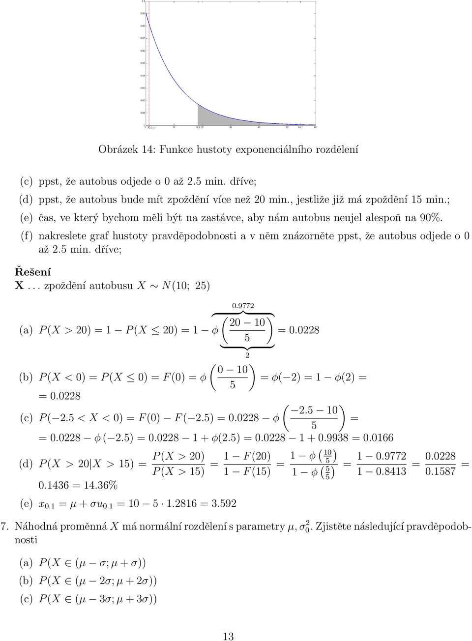 dříve; Řešení X... zpoždění autobusu X N(10; 25) 0.9772 { ( }} ){ 20 10 (a) P (X > 20) = 1 P (X 20) = 1 φ = 0.0228 5 } {{ } ( ) 0 10 (b) P (X < 0) = P (X 0) = F (0) = φ = φ( 2) = 1 φ(2) = 5 = 0.
