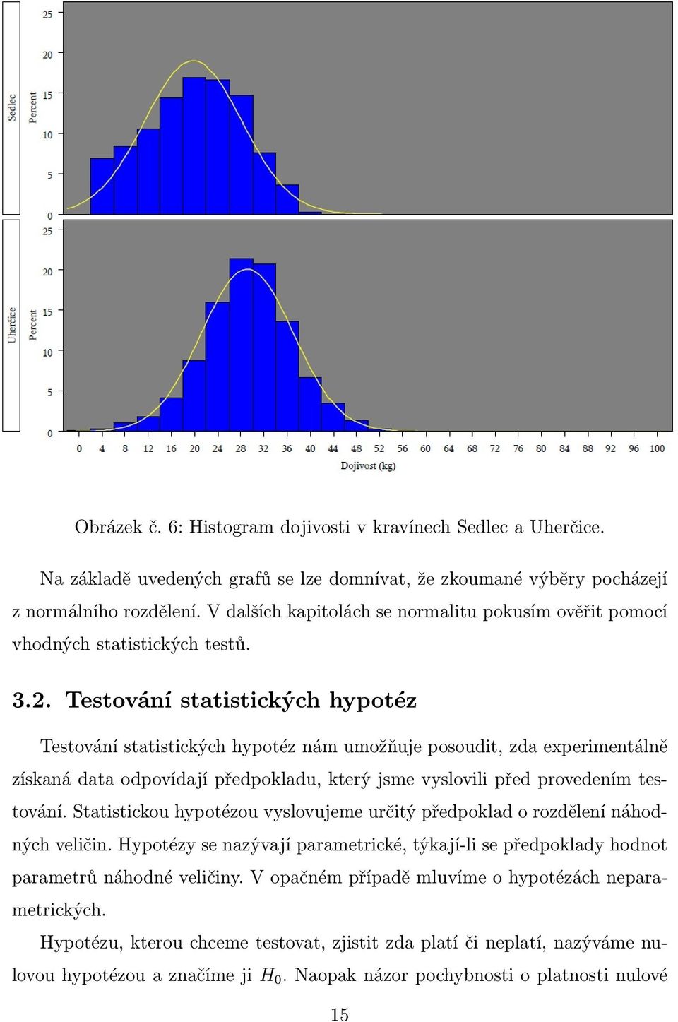 Testování statistických hypotéz Testování statistických hypotéz nám umožňuje posoudit, zda experimentálně získaná data odpovídají předpokladu, který jsme vyslovili před provedením testování.