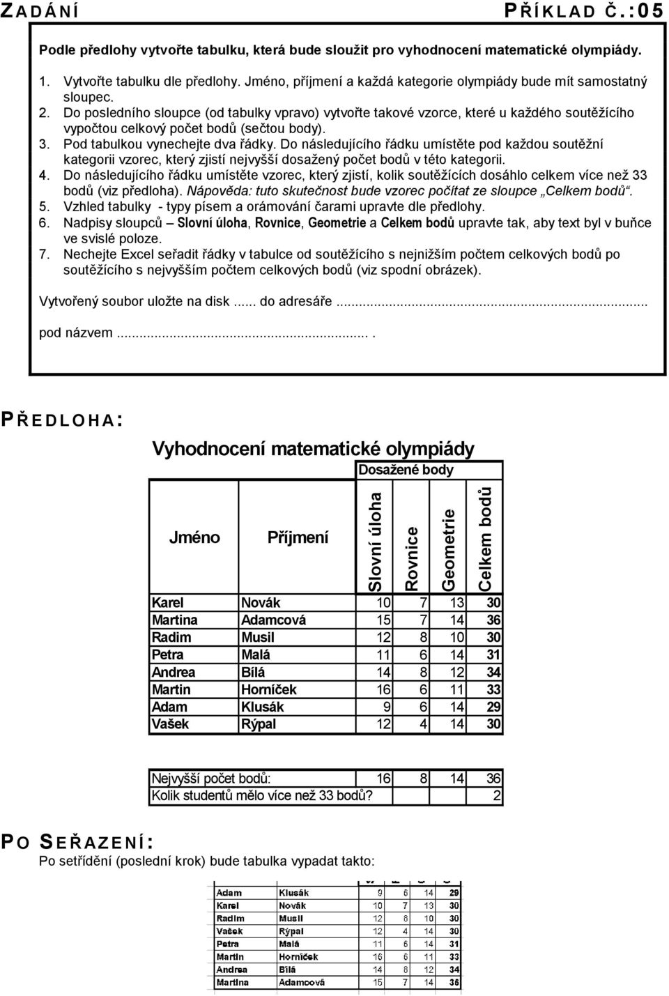 Do posledního sloupce (od tabulky vpravo) vytvořte takové vzorce, které u každého soutěžícího vypočtou celkový počet bodů (sečtou body). 3. Pod tabulkou vynechejte dva řádky.