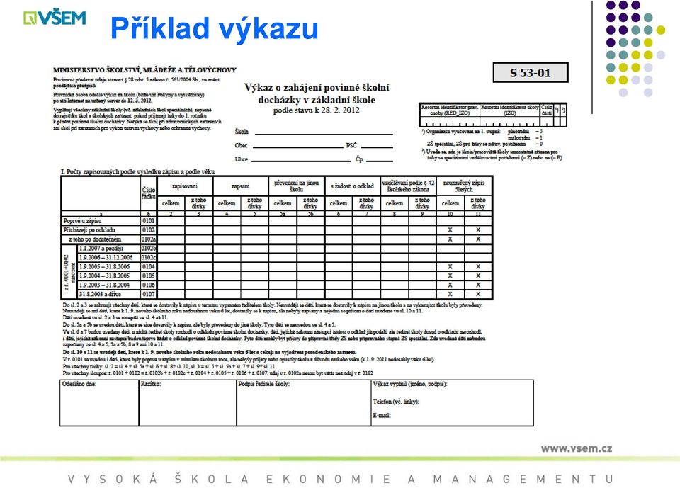 Zdroj: