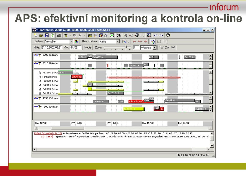 monitoring