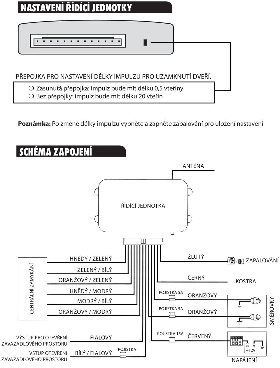 vypněte a zapněte zapalování pro uložení nastavení schéma zapojení anténa ŘÍDÍCÍ jednotka centrální zamykání PoJistka 5a PoJistka 5a
