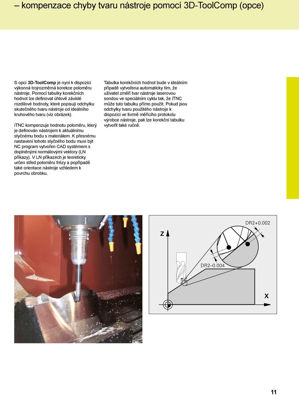 itnc kompenzuje hodnotu poloměru, který je definován nástrojem k aktuálnímu styčnému bodu s materiálem.