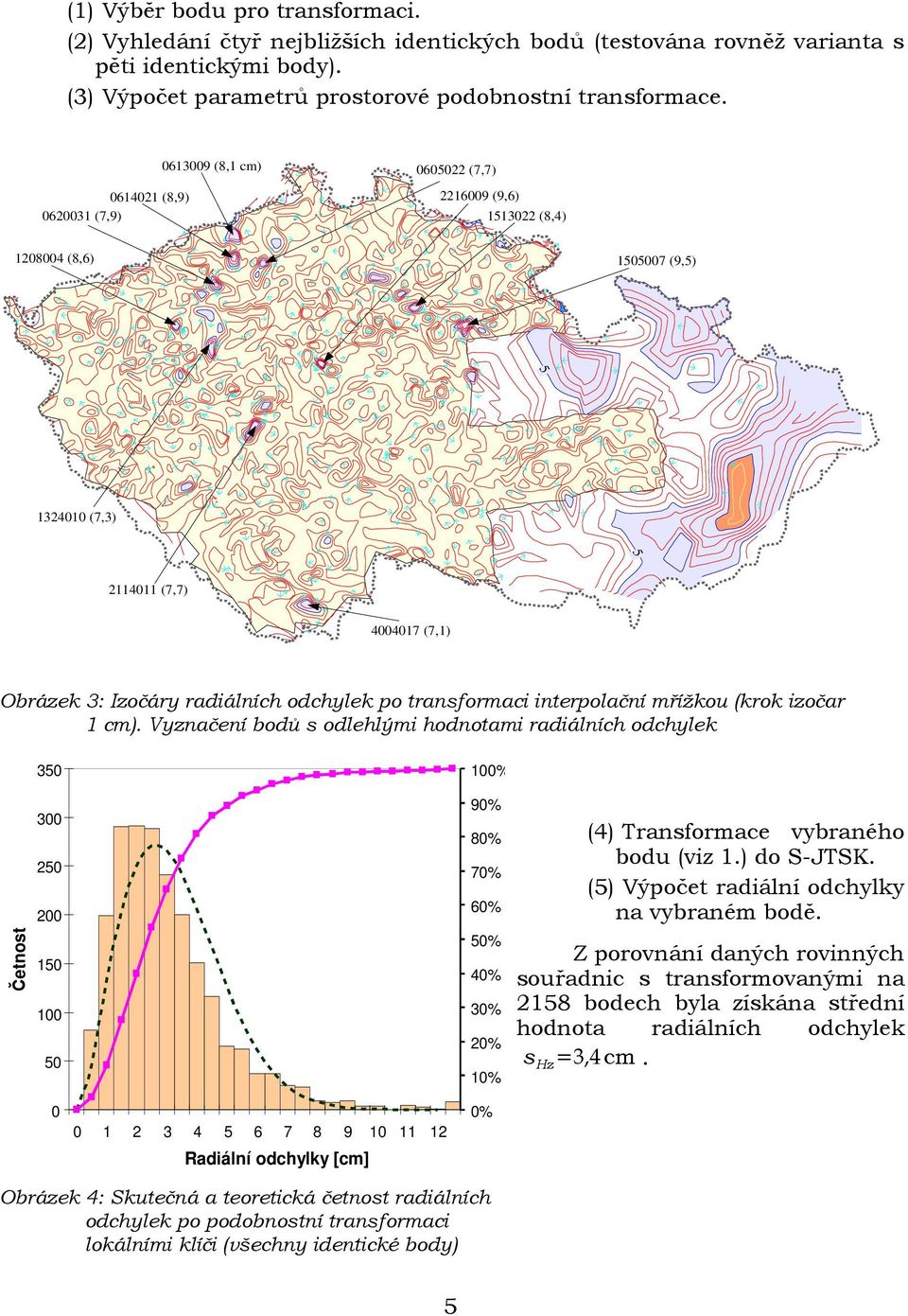 po transformaci interpolační mřížkou (krok izočar 1 cm).