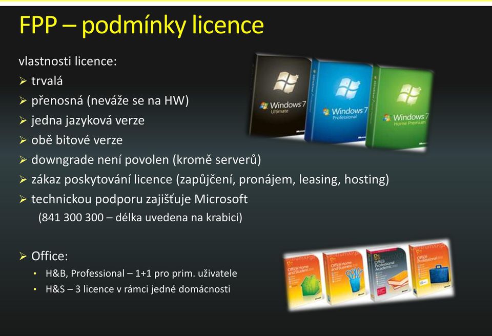 pronájem, leasing, hosting) technickou podporu zajišťuje Microsoft (841 300 300 délka uvedena