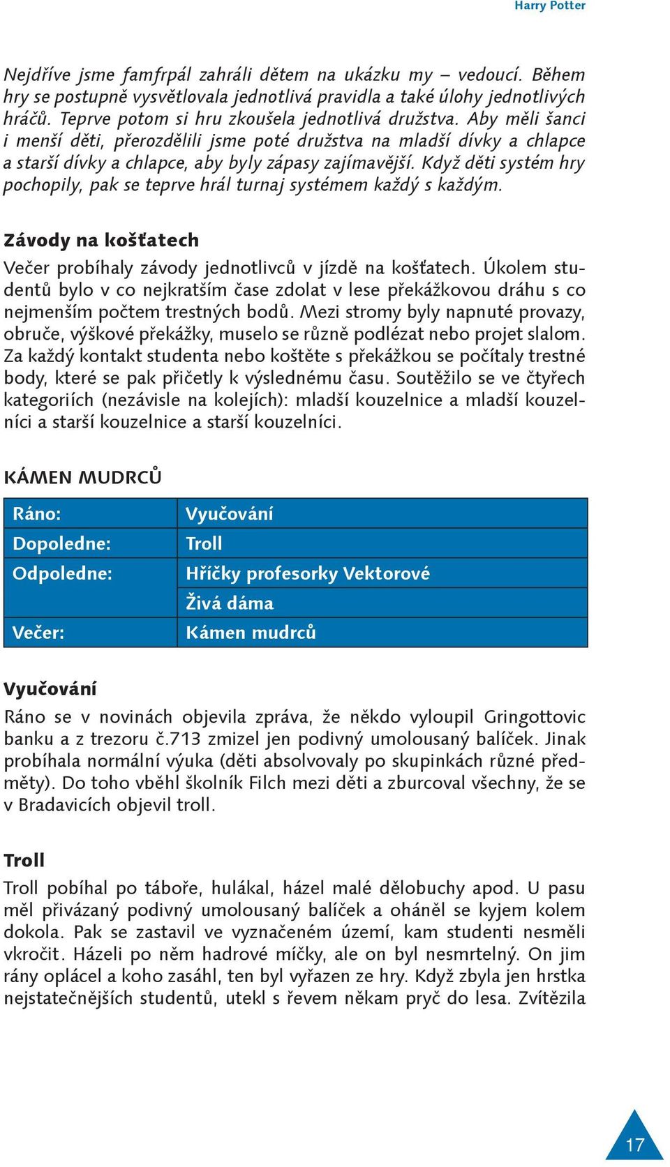 Když děti systém hry pochopily, pak se teprve hrál turnaj systémem každý s každým. Závody na košťatech Večer probíhaly závody jednotlivců v jízdě na košťatech.