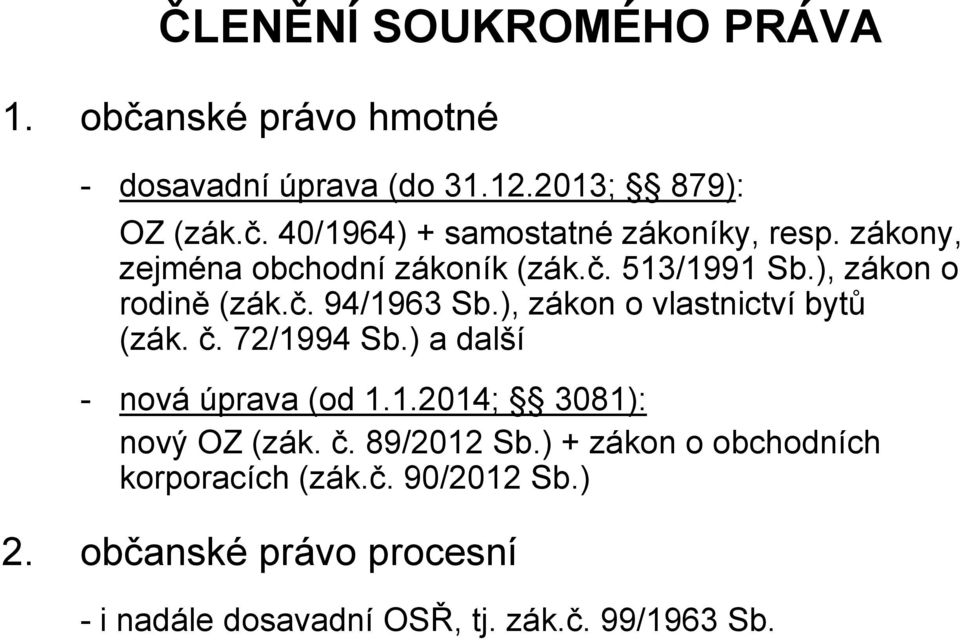 ), zákon o vlastnictví bytů (zák. č. 72/1994 Sb.) a další - nová úprava (od 1.1.2014; 3081): nový OZ (zák. č. 89/2012 Sb.