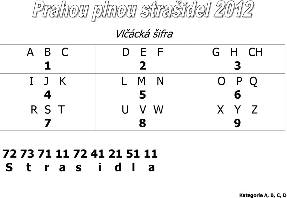 H CH 3 O P Q 6 X Y Z 9 72 73 71