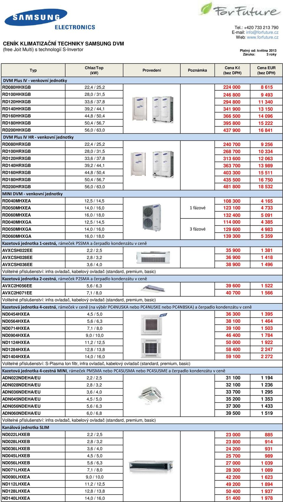 150 RD160HHXGB 44,8 / 50,4 366 500 14 096 RD180HHXGB 50,4 / 56,7 395 800 15 222 RD200HHXGB 56,0 / 63,0 437 900 16 841 DVM Plus IV HR - venkovní jednotky RD080HRXGB 22,4 / 25,2 240 700 9 256