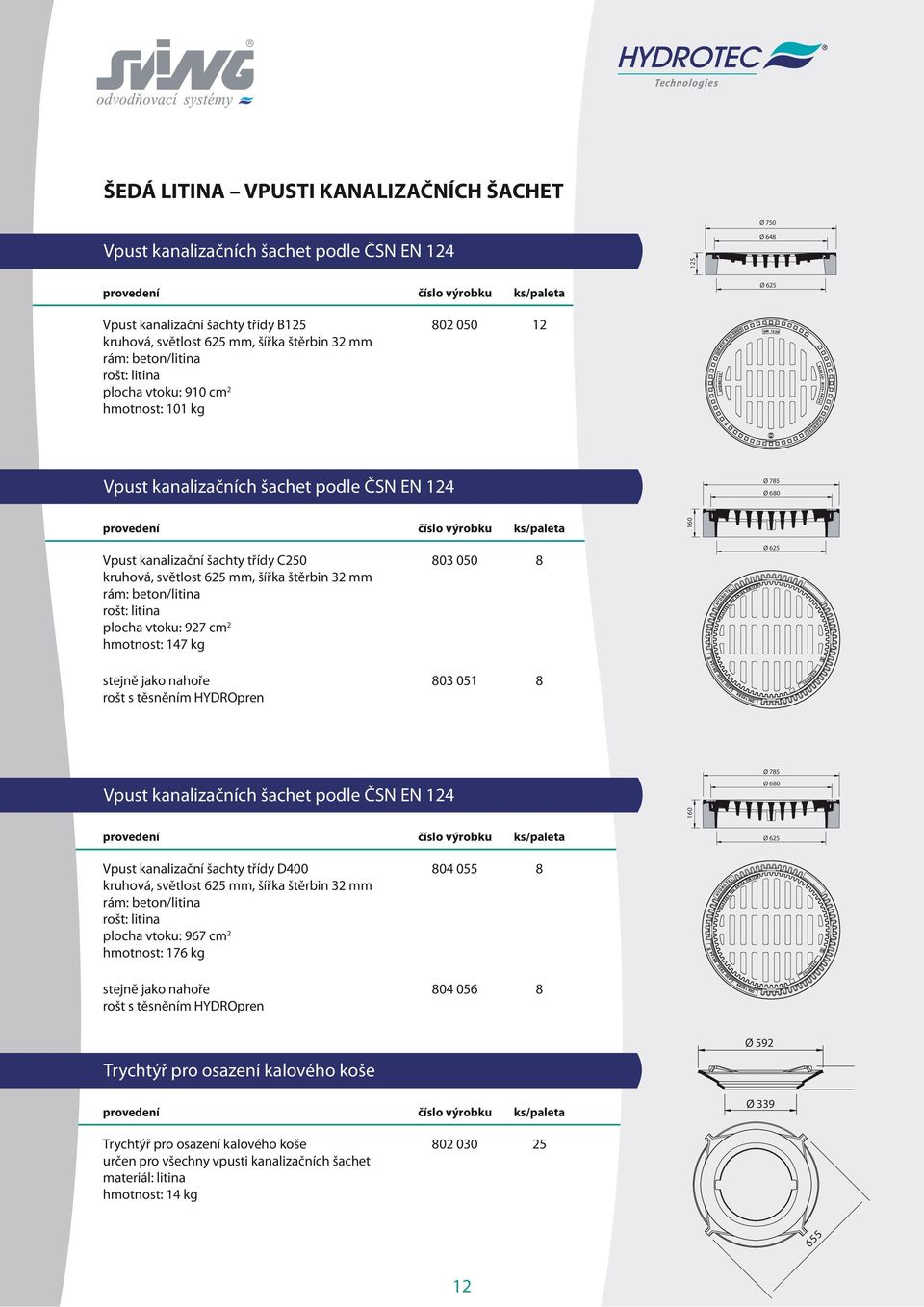 kanalizačních šachet podle ČSN EN 124 Ø 785 Ø 680 160 Vpust kanalizační šachty třídy C250 kruhová, světlost 625, šířka štěrbin 32 rám: beton/litina rošt: litina plocha vtoku: 927 cm 2 : 147 803 050 8