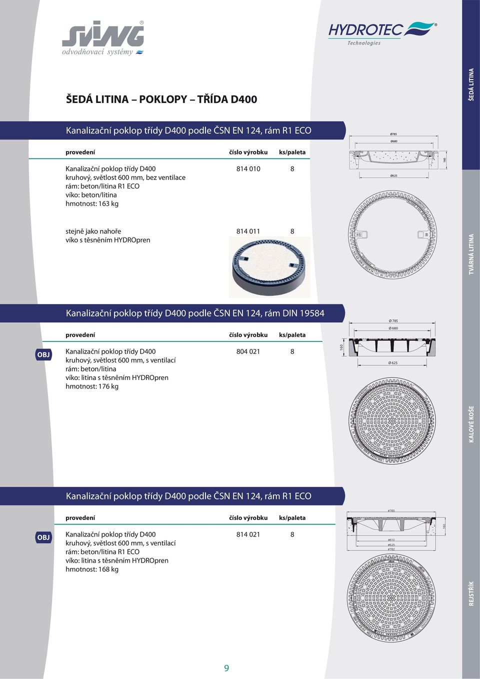 ECO víko: beton/litina : 163 814 010 8 stejně jako nahoře víko s těsněním HYDROpren 814 011 8 TVÁRNÁ LITIN A Kanalizační poklop třídy D400 podle ČSN EN 124, rám DIN 19584 Ø 785 Ø 680 Kanalizační