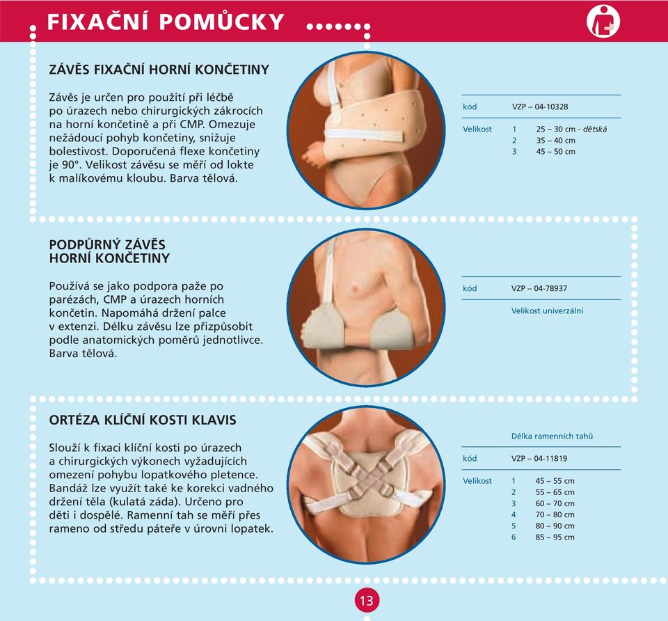 kód VZP 04-10328 Velikost 1 25 30 cm - dětská 2 35 40 cm 3 45 50 cm PODPŮRNÝ ZÁVĚS HORNÍ KONČETINY Používá se jako podpora paže po parézách, CMP a úrazech horních končetin.