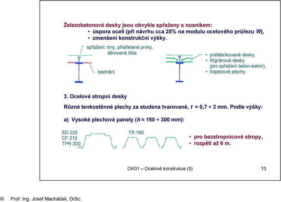 spřažení: trny, přistřelené prvky, děrovaná lišta bednění prefabrikované desky, filigránové desky (pro spřažení beton-beton),