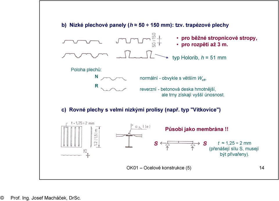 typ Holorib, h = 51 mm Poloha plechů: N R normální - obvykle s větším W eff, reverzní - betonová deska