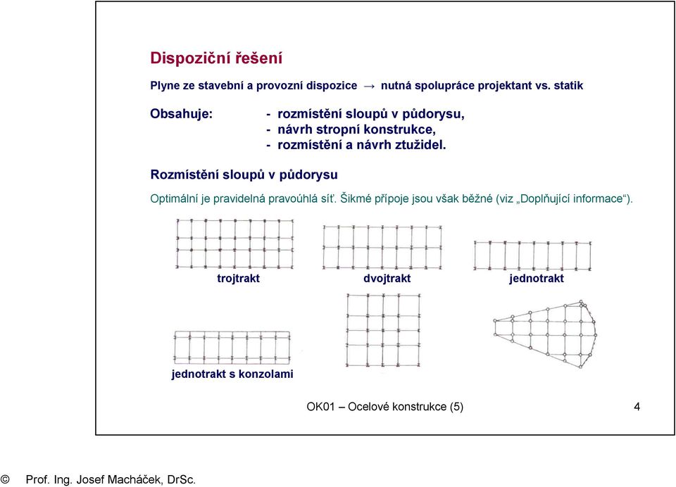 ztužidel. Rozmístění sloupů v půdorysu Optimální je pravidelná pravoúhlá síť.