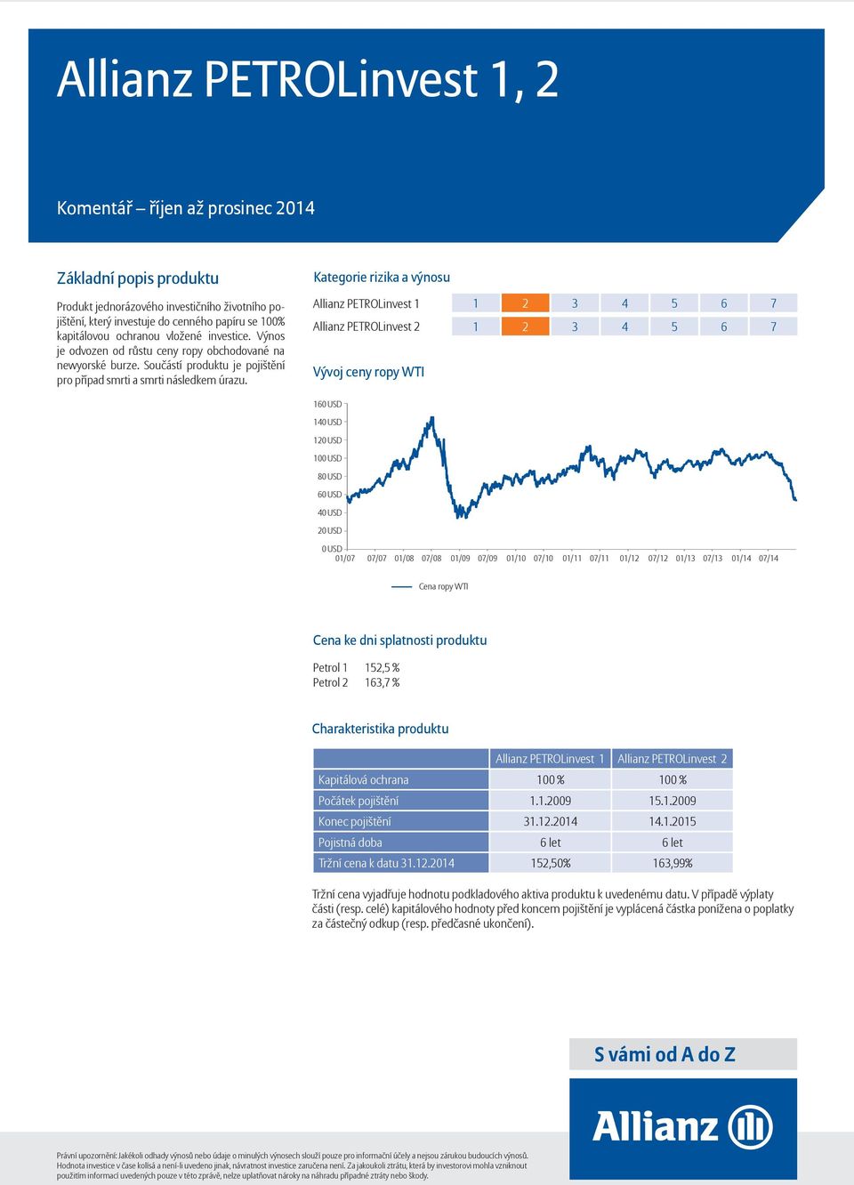 Allianz PETROLinvest 1 1 2 3 4 5 6 7 Allianz PETROLinvest 2 1 2 3 4 5 6 7 Vývoj ceny ropy WTI 160 USD 140 USD 120 USD 100 USD 80 USD 60 USD 40 USD 20 USD 0 USD 01/07 07/07 01/08 07/08 01/09 07/09