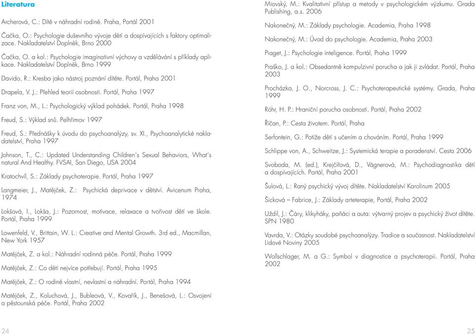 : Přehled teorií osobnosti. Portál, Praha 1997 Franz von, M., L.: Psychologický výklad pohádek. Portál, Praha 1998 Freud, S.: Výklad snů. Pelhřimov 1997 Freud, S.