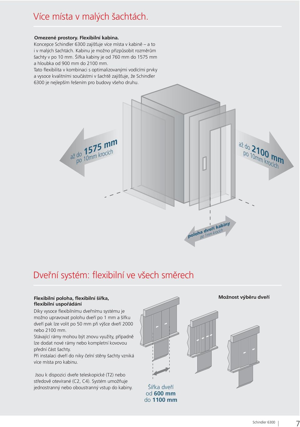 Tato flexibilita v kombinaci s optimalizovanými vodícími prvky a vysoce kvalitními součástmi v šachtě zajišťuje, že Schindler 6300 je nejlepším řešením pro budovy všeho druhu.