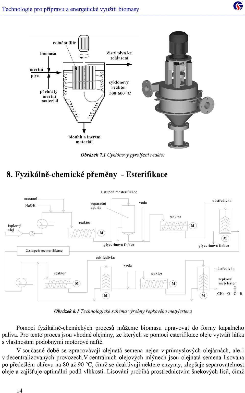 1 Technologické schéma výrobny řepkového metylesteru Pomocí fyzikálně-chemických procesů můžeme biomasu upravovat do formy kapalného paliva.