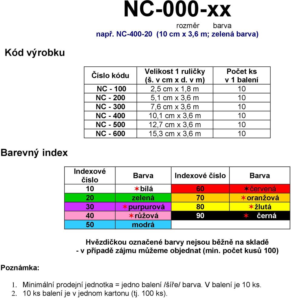 m 10 Barevný index Indexové číslo Barva Indexové číslo Barva 10 bílá 60 červená 20 zelená 70 oranžová 30 purpurová 80 žlutá 40 růžová 90 černá 50 modrá Hvězdičkou označené