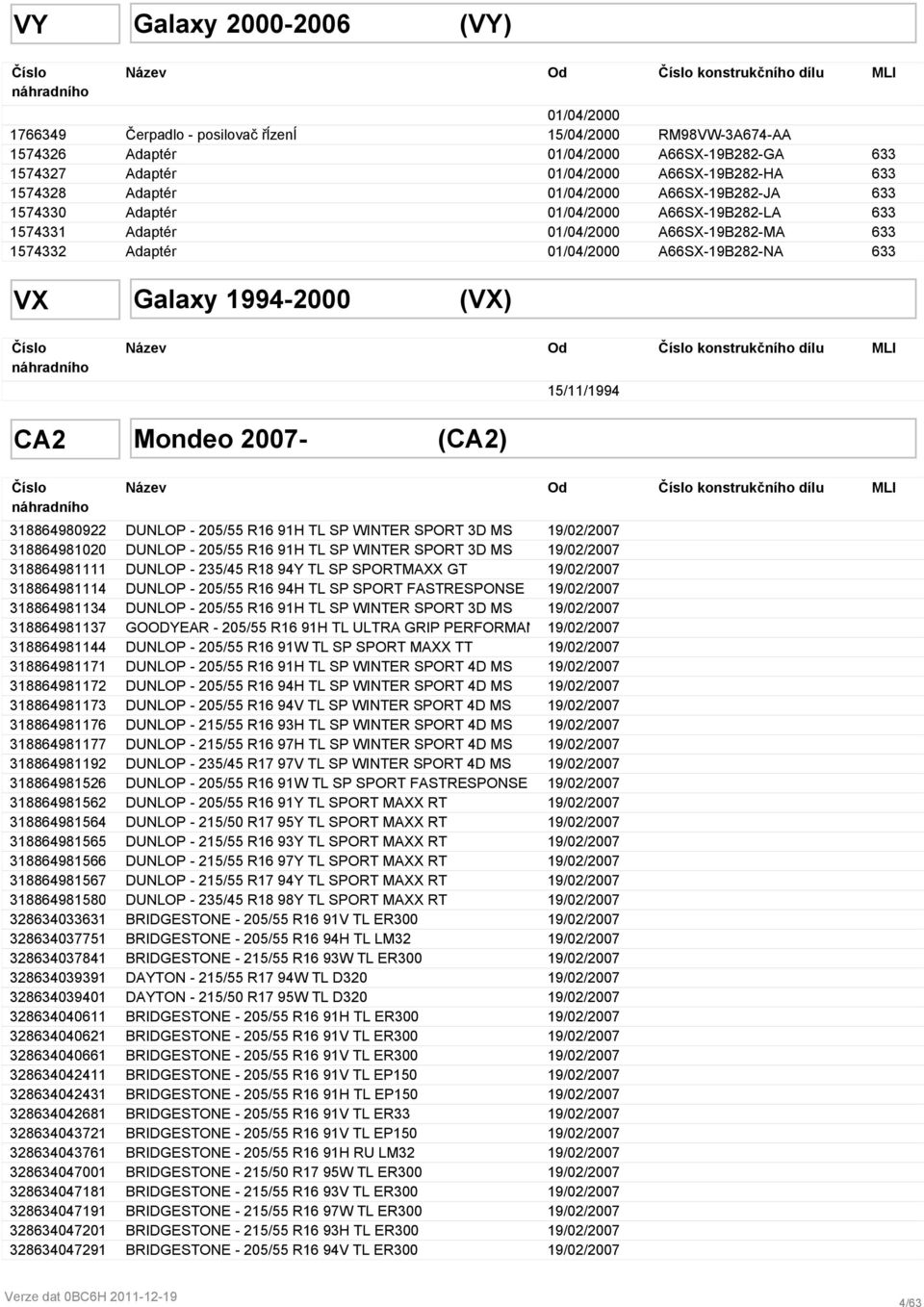 A66SX-19B282-NA 633 VX Galaxy 1994-2000 (VX) Od konstrukčního dílu MLI 15/11/1994 CA2 Mondeo 2007- (CA2) Od konstrukčního dílu 3188649809226 DUNLOP - 205/55 R16 91H TL SP WINTER SPORT 3D MS