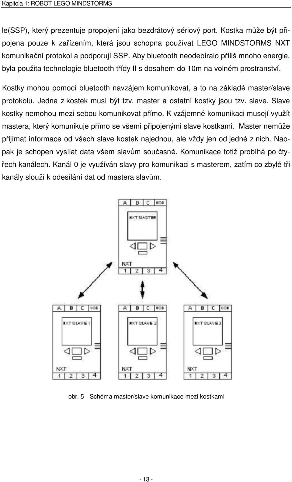 Zobrazení na LCD je kontinuálně po řádcích aktualizováno. Pro kompletní aktualizaci LCD je zapotřebí 17ms.