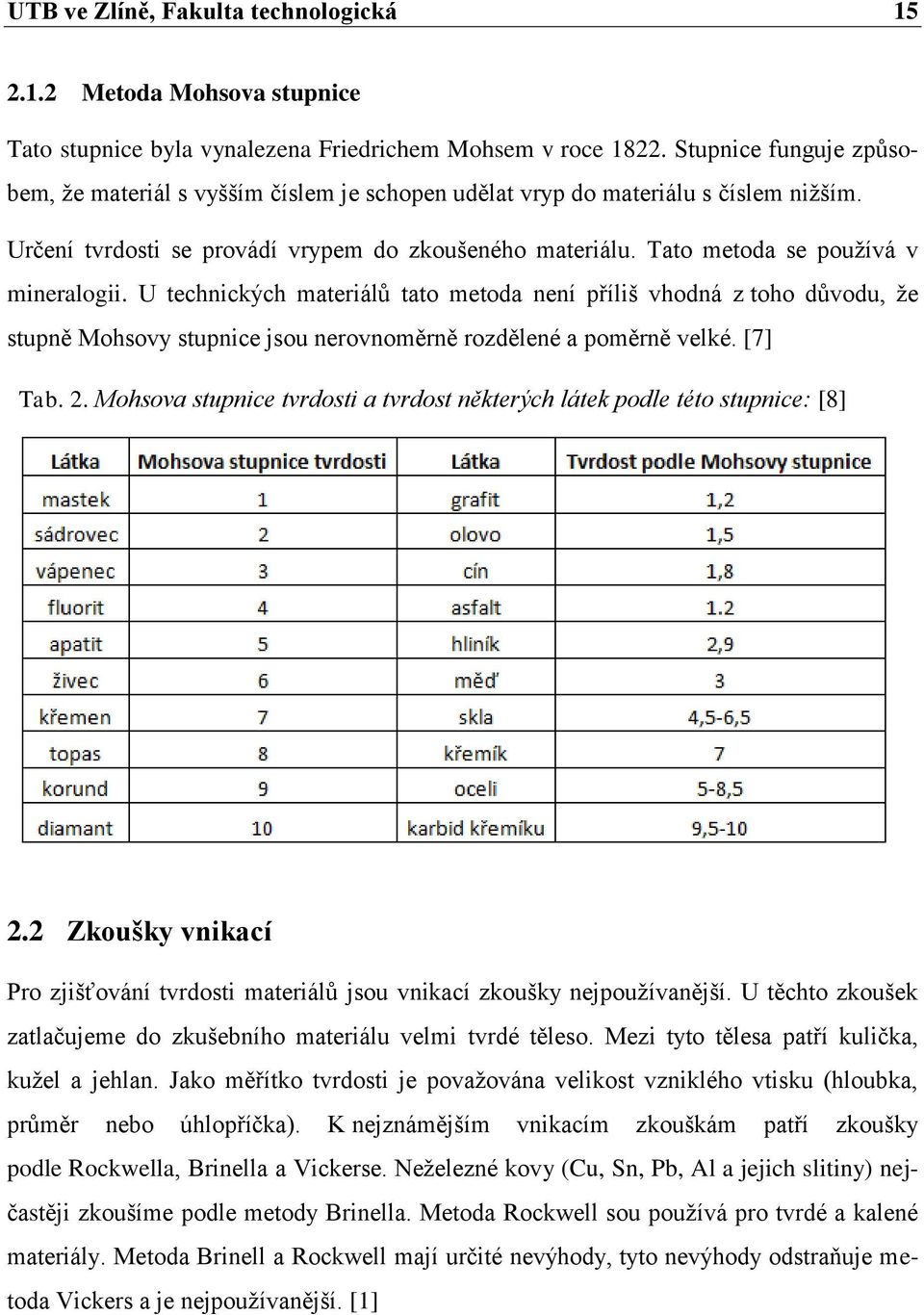 Tato metoda se používá v mineralogii. U technických materiálů tato metoda není příliš vhodná z toho důvodu, že stupně Mohsovy stupnice jsou nerovnoměrně rozdělené a poměrně velké. [7] Tab. 2.