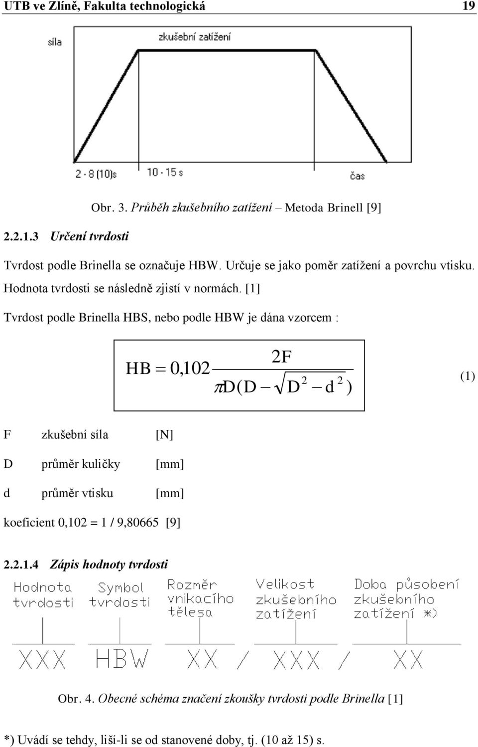 [1] Tvrdost podle Brinella HBS, nebo podle HBW je dána vzorcem : HB 2F 0,102 D( D D 2 d 2 ) (1) F zkušební síla [N] D průměr kuličky [mm] d průměr