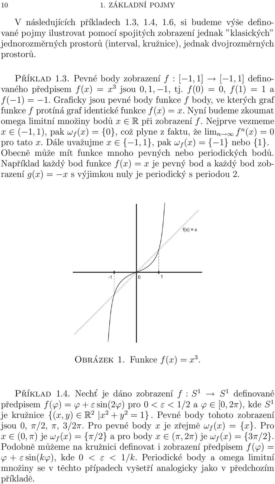 Pevné body zobrazení f : [ 1, 1] [ 1, 1] definovaného předpisem f(x) = x 3 jsou 0, 1, 1, tj. f(0) = 0, f(1) = 1 a f( 1) = 1.