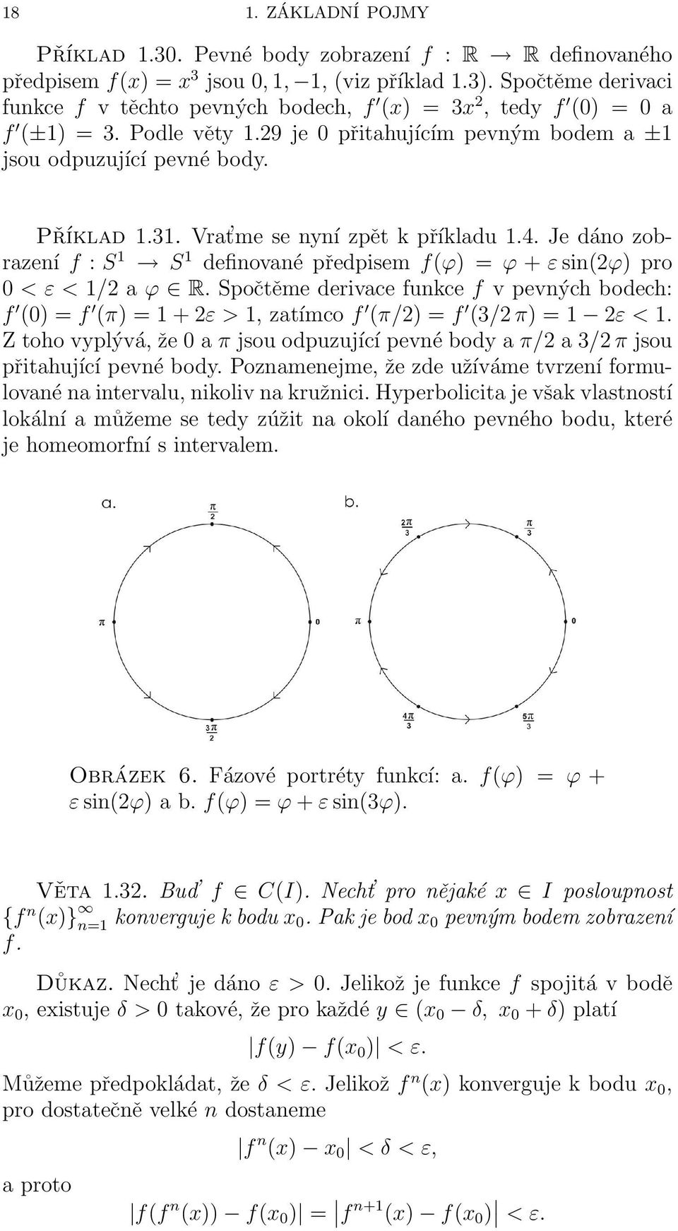 Vrat me se nyní zpět k příkladu 1.4. Je dáno zobrazení f : S 1 S 1 definované předpisem f(ϕ) = ϕ + ε sin(2ϕ) pro 0 < ε < 1/2 a ϕ R.