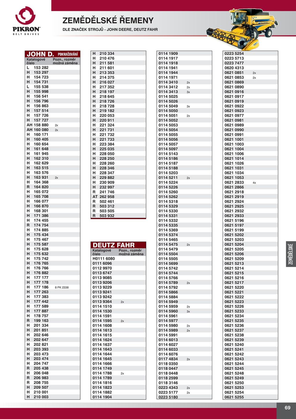 H 161 648 H 161 945 H 162 310 H 162 629 H 163 515 H 163 576 H 163 931 H 164 368 R 164 820 H 165 072 H 165 708 H 166 077 H 166 870 H 168 301 H 171 386 H 174 455 R 174 754 H 174 885 H 175 434 H 175 467