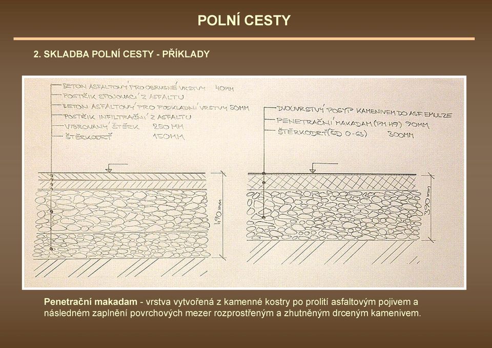 prolití asfaltovým pojivem a následném zaplnění