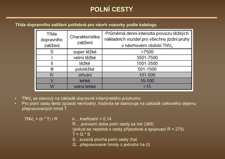 přepravovaných hmot T TNV k = (k * T) / R k.koeficient = 0,14 R.