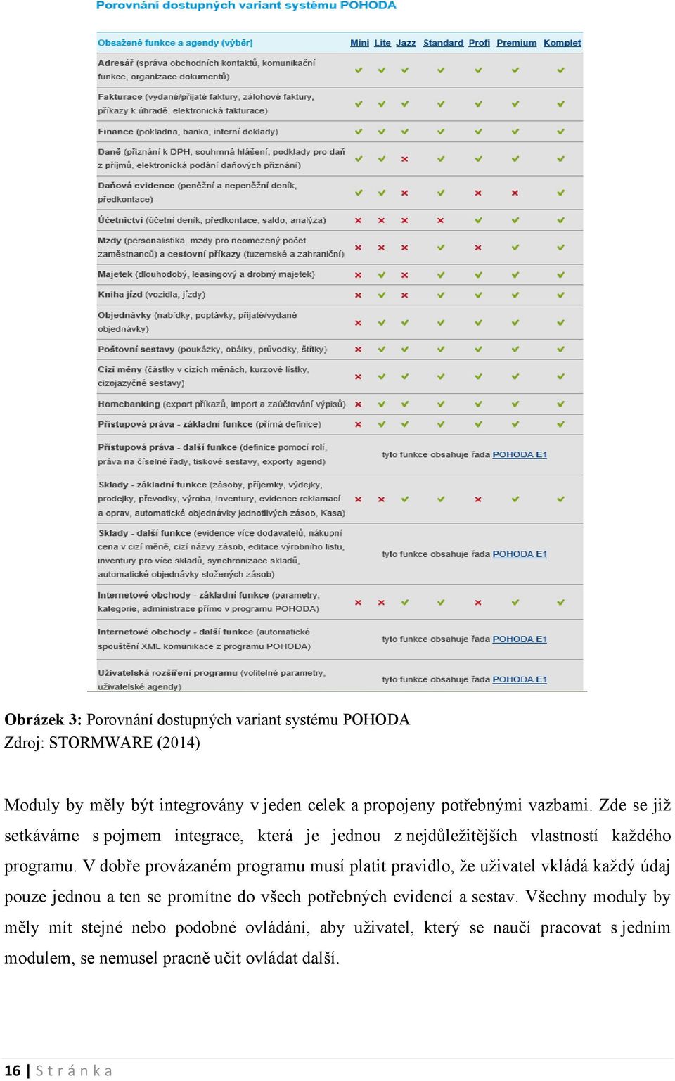 V dobře provázaném programu musí platit pravidlo, že uživatel vkládá každý údaj pouze jednou a ten se promítne do všech potřebných evidencí a