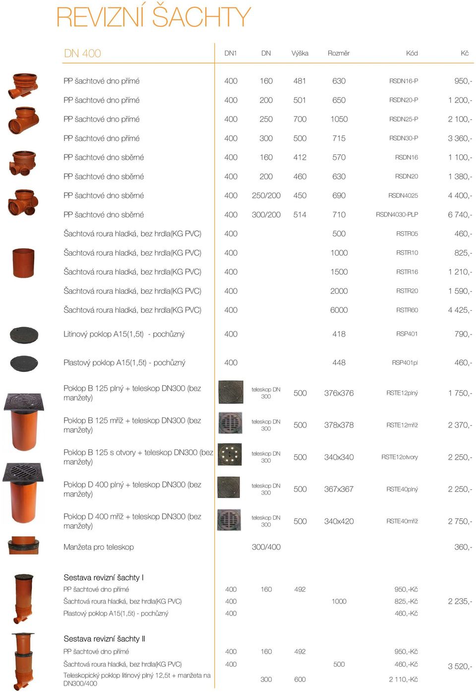 sběrné 400 250/200 450 690 RSDN4025 4 400,- PP šachtové dno sběrné 400 300/200 514 710 RSDN4030-PLP 6 740,- Šachtová roura hladká, bez hrdla(kg PVC) 400 500 RSTR05 460,- Šachtová roura hladká, bez