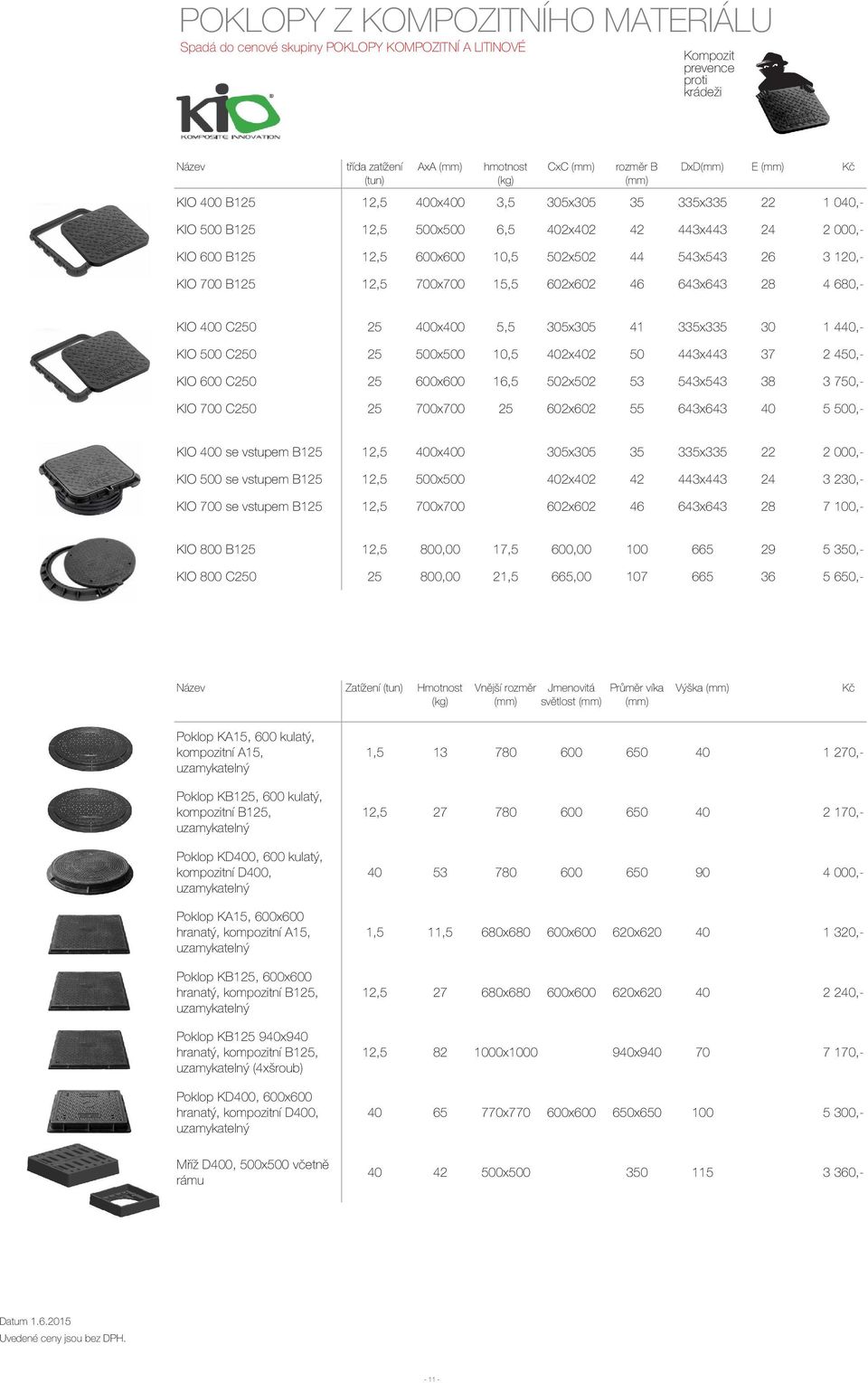 B125 12,5 700x700 15,5 602x602 46 643x643 28 4 680,- KIO 400 C250 25 400x400 5,5 305x305 41 335x335 30 1 440,- KIO 500 C250 25 500x500 10,5 402x402 50 443x443 37 2 450,- KIO 600 C250 25 600x600 16,5