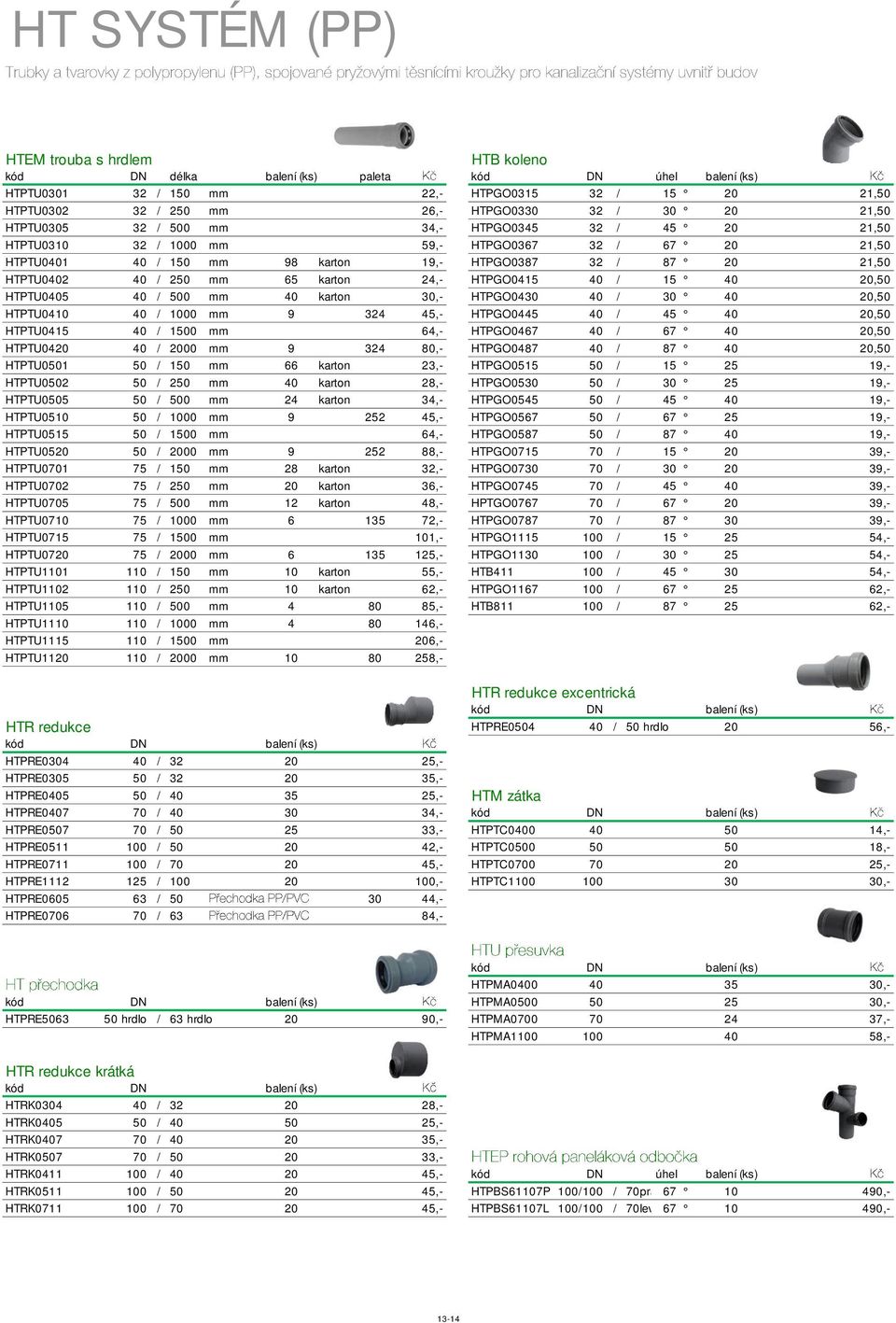 250 mm 65 karton 24,- HTPGO0415 40 / 15 40 20,50 HTPTU0405 40 / 500 mm 40 karton 30,- HTPGO0430 40 / 30 40 20,50 HTPTU0410 40 / 1000 mm 9 324 45,- HTPGO0445 40 / 45 40 20,50 HTPTU0415 40 / 1500 mm