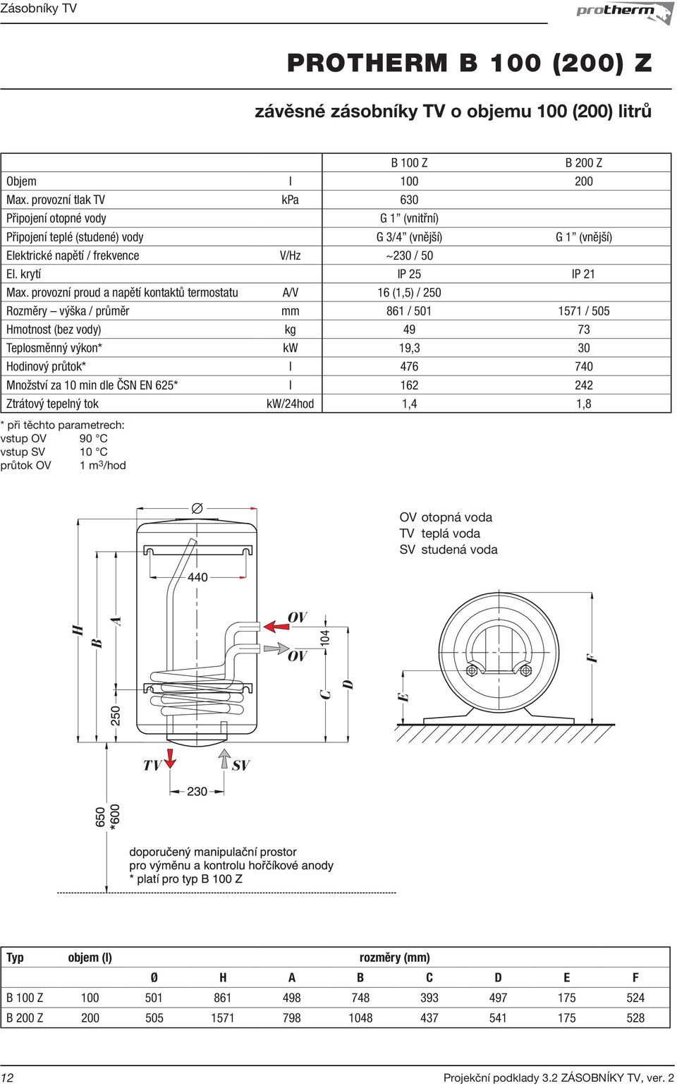 provozní proud a napětí kontaktů termostatu A/V 16 (1,5) / 250 Rozměry výška / průměr mm 861 / 501 1571 / 505 Hmotnost (bez vody) kg 49 73 Teplosměnný výkon* kw 19,3 30 Hodinový průtok* l 476 740