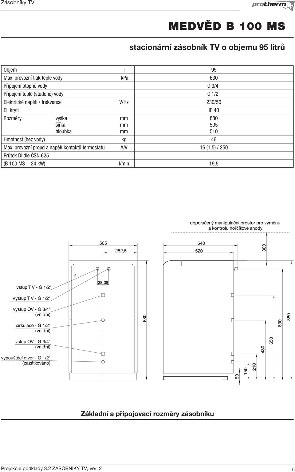 / frekvence V/Hz 230/50 El. krytí IP 40 Rozměry výška šířka hloubka Hmotnost (bez vody) kg 46 Max.