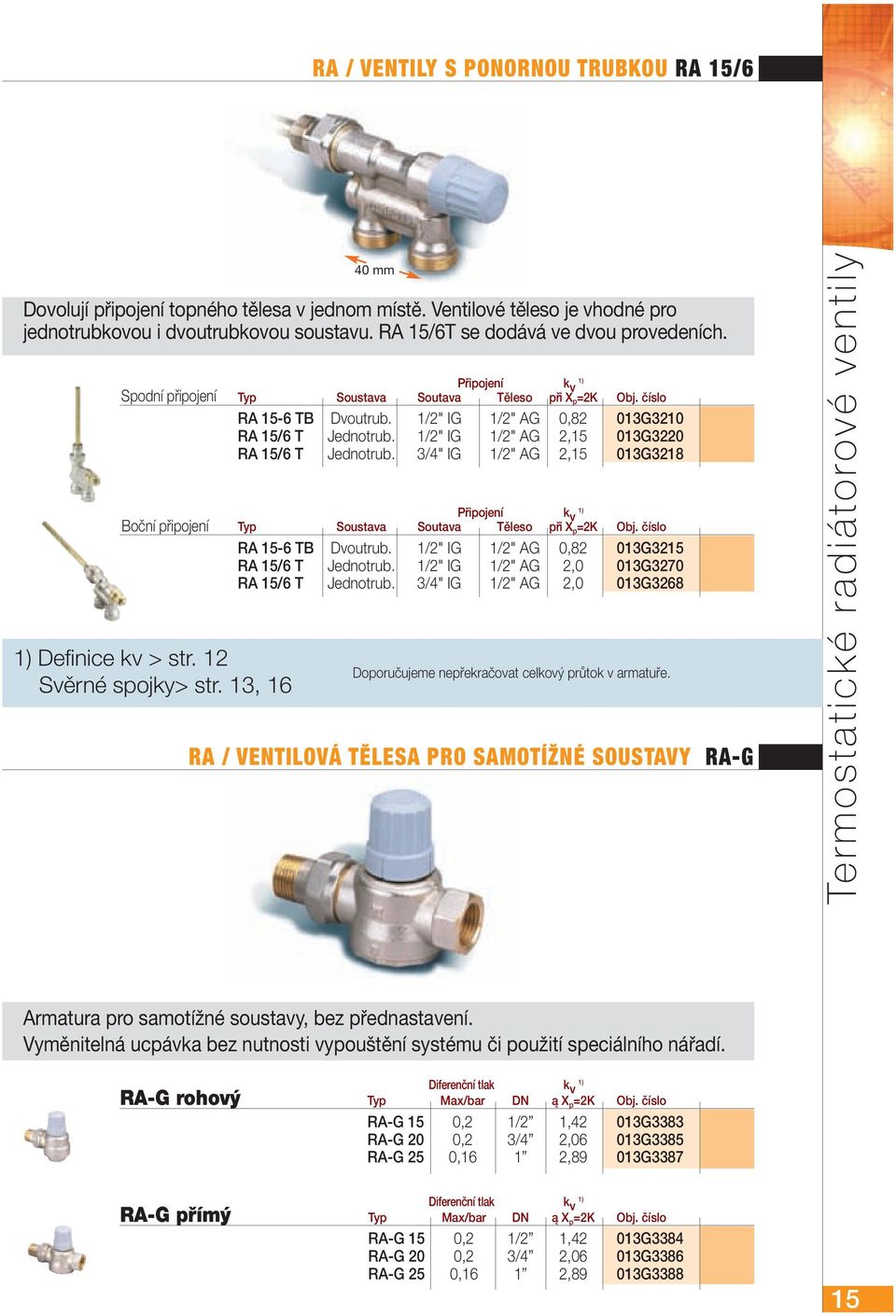 číslo RA 15-6 TB Dvoutrub. 1/2" IG 1/2" AG 0,82 013G3210 RA 15/6 T Jednotrub. 1/2" IG 1/2" AG 2,15 013G3220 RA 15/6 T Jednotrub.