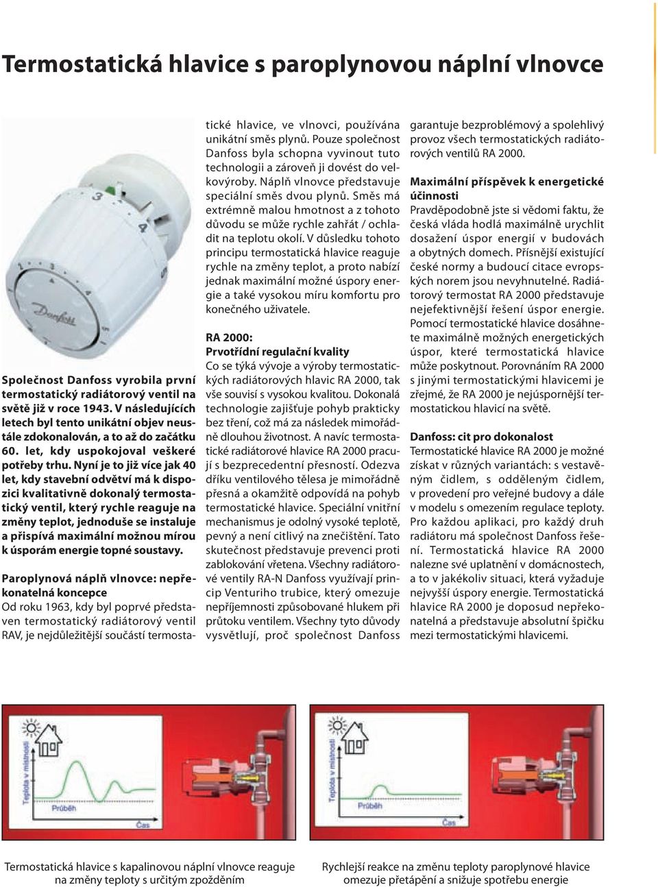 Nyní je to již více jak 40 let, kdy stavební odvětví má k dispozici kvalitativně dokonalý termostatický ventil, který rychle reaguje na změny teplot, jednoduše se instaluje a přispívá maximální