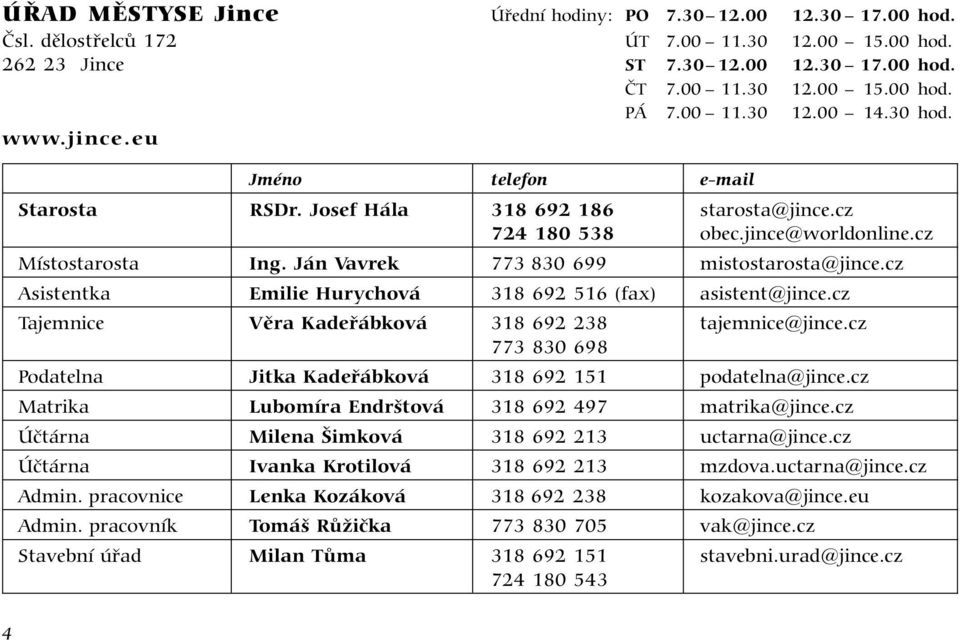 Ján Vavrek 773 830 699 mistostarosta@jince.cz Asistentka Emilie Hurychová 318 692 516 (fax) asistent@jince.cz Tajemnice Věra Kadeřábková 318 692 238 tajemnice@jince.