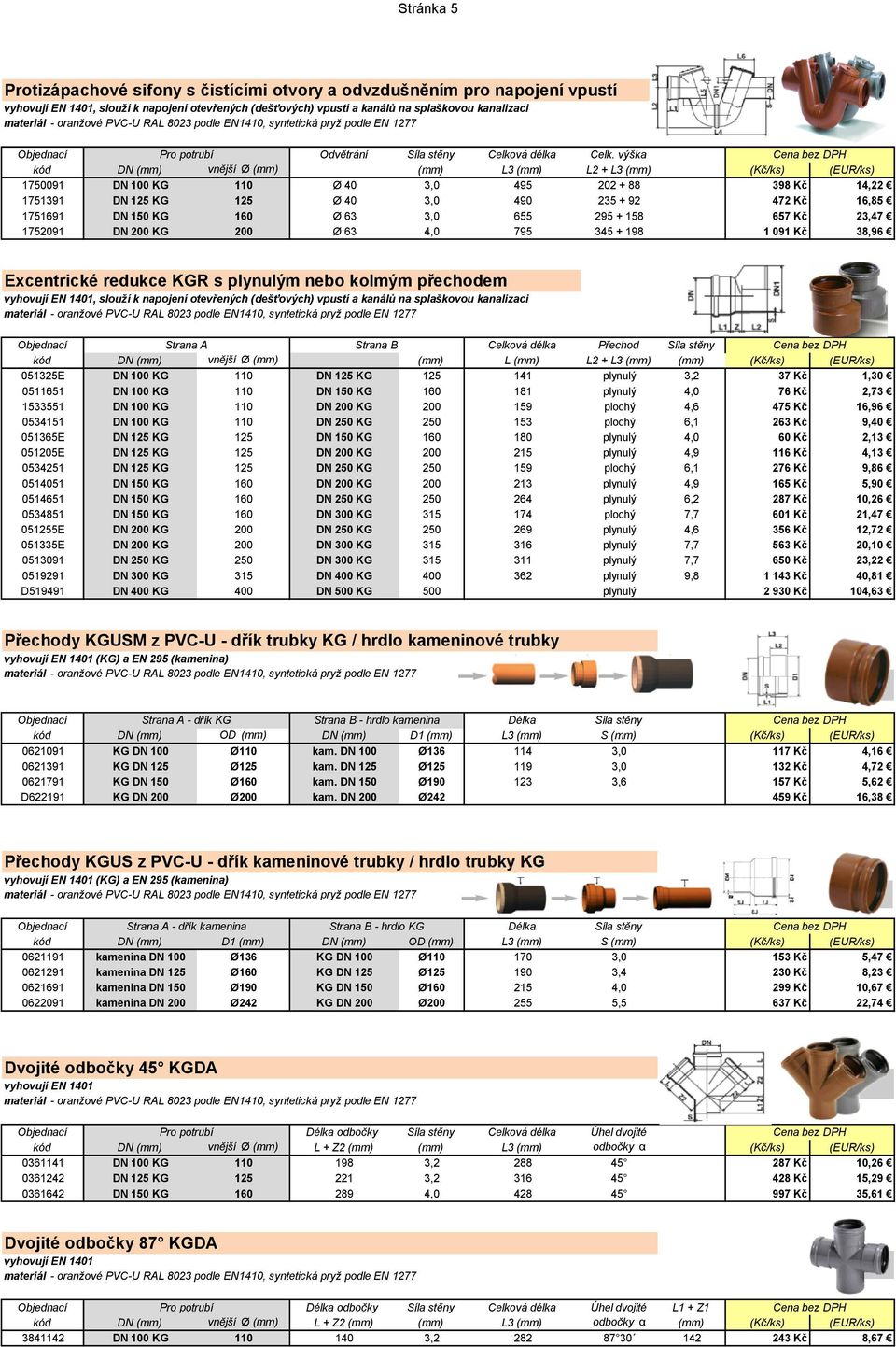 výška kód DN (mm) vnější Ø (mm) (mm) L3 (mm) L2 + L3 (mm) (Kč/ks) (EUR/ks) 1750091 DN 100 KG 110 Ø 40 3,0 495 202 + 88 398 Kč 14,22 1751391 DN 125 KG 125 Ø 40 3,0 490 235 + 92 472 Kč 16,85 1751691 DN