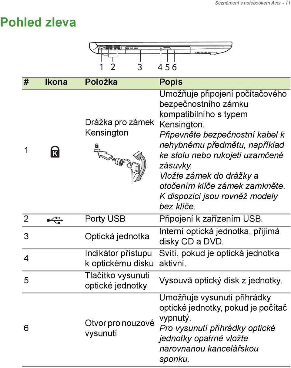 2 Porty USB Připojení k zařízením USB. 3 Optická jednotka Interní optická jednotka, přijímá disky CD a DVD. 4 Indikátor přístupu Svítí, pokud je optická jednotka k optickému disku aktivní.