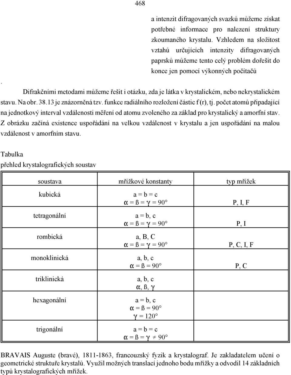 Difrakčními metodami můžeme řešit i otázku, zda je látka v krystalickém, nebo nekrystalickém stavu. Na obr. 38.13 je znázorněná tzv. funkce radiálního rozložení částic f (r), tj.