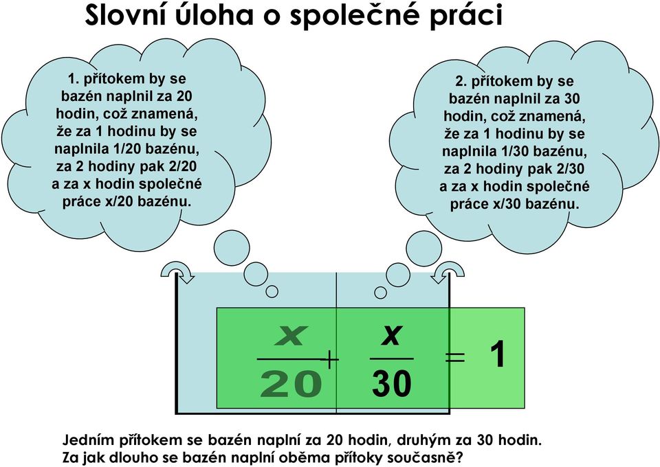 a za hodin společné práce /20. 2.