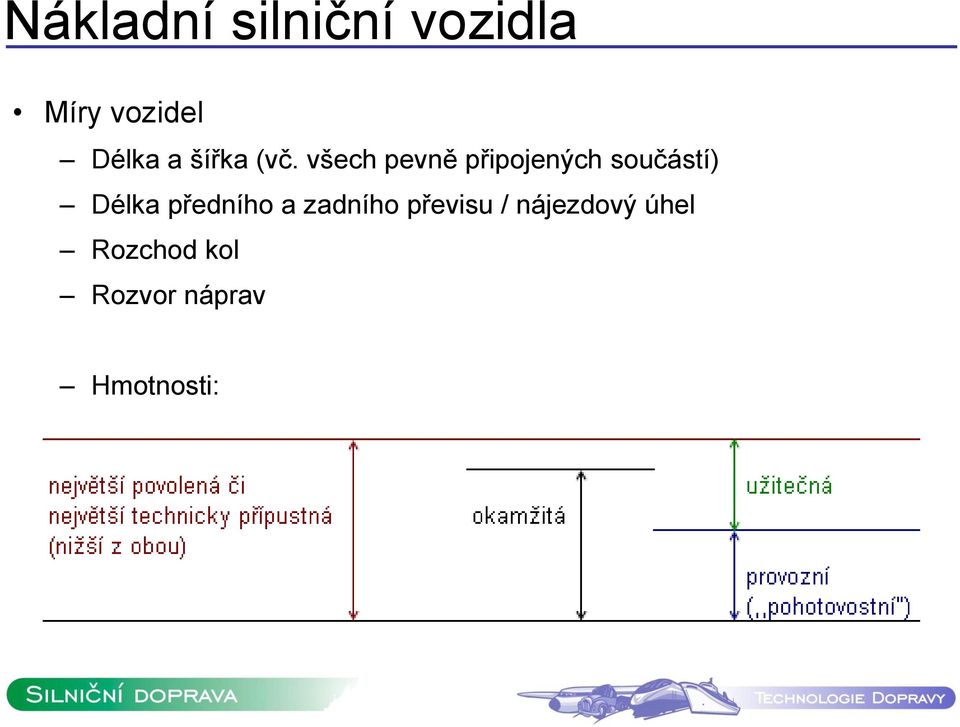 všech pevně připojených součástí) Délka