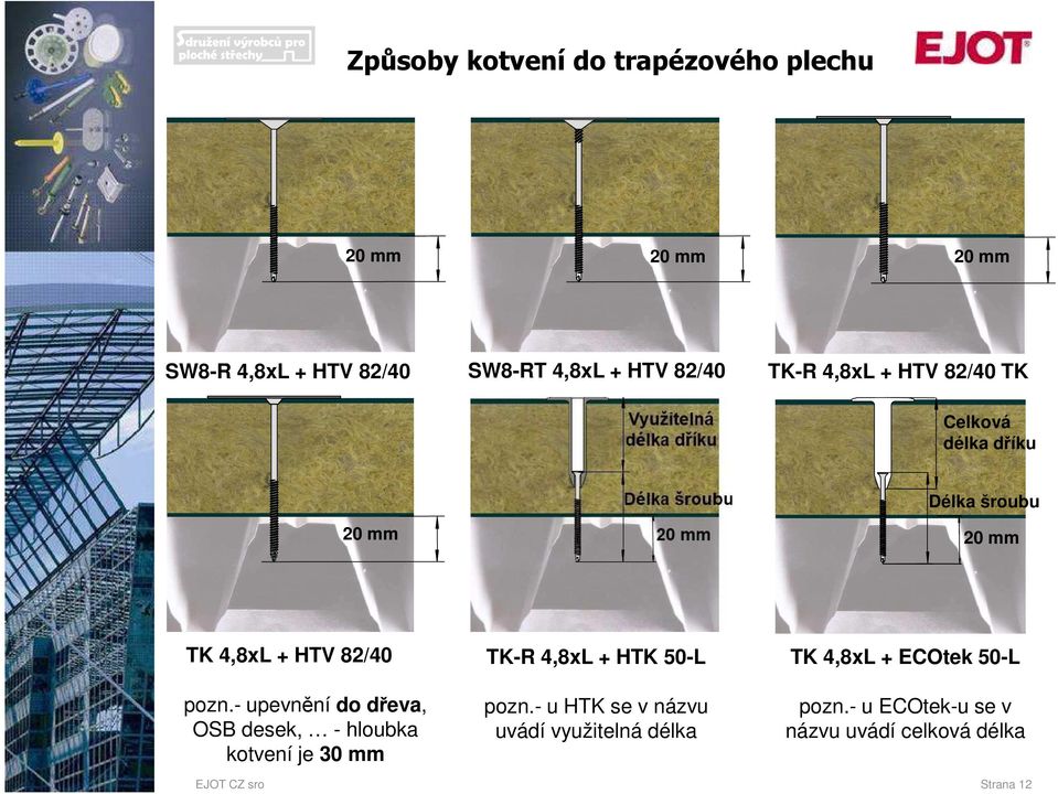 HTK 50-L TK 4,8xL + ECOtek 50-L pozn.- upevnění do dřeva, OSB desek, - hloubka kotvení je 30 mm pozn.