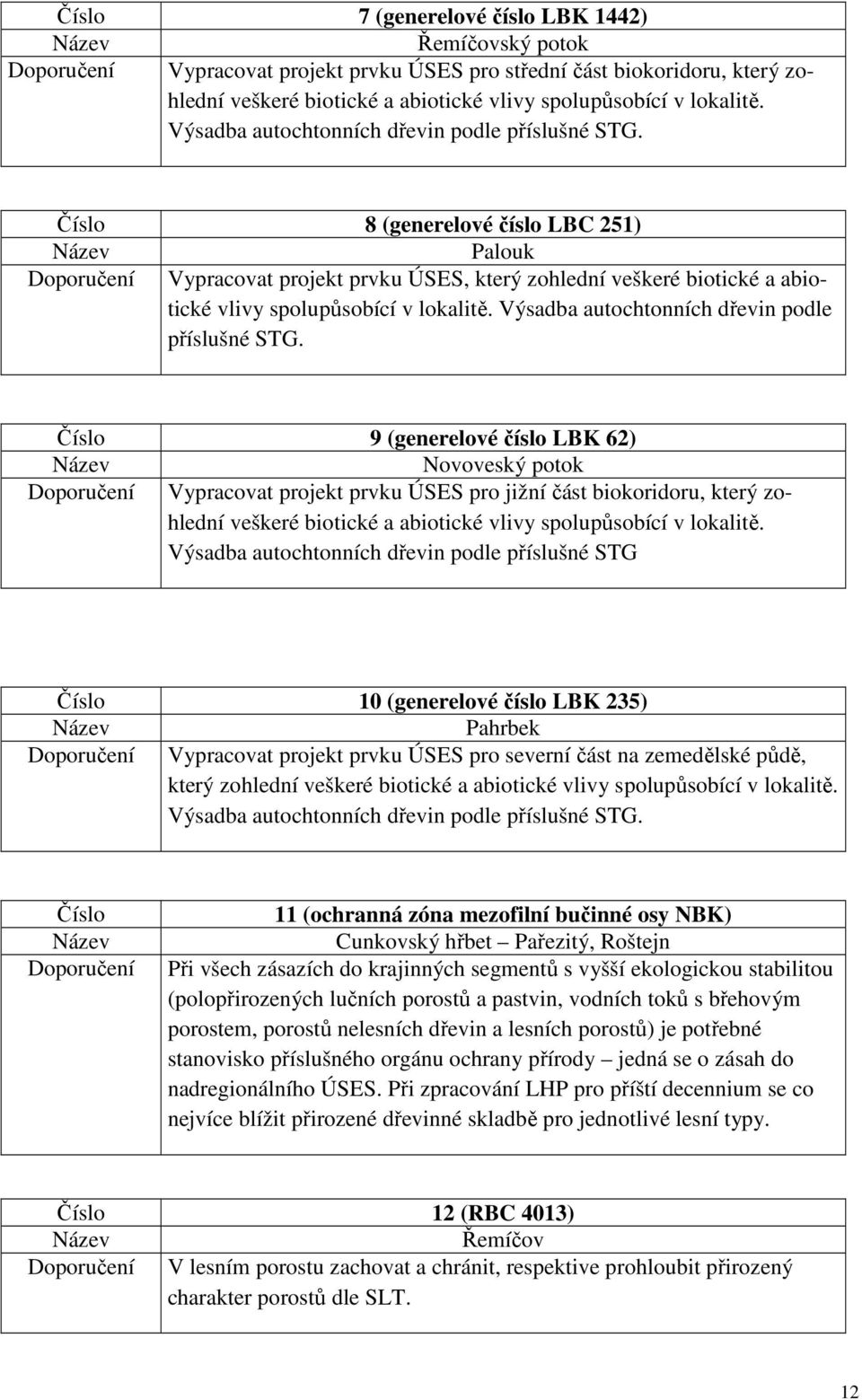 Číslo 8 (generelové číslo LBC 251) Název Palouk Doporučení Vypracovat projekt prvku ÚSES, který zohlední veškeré biotické a abiotické vlivy spolupůsobící v  Číslo 9 (generelové číslo LBK 62) Název