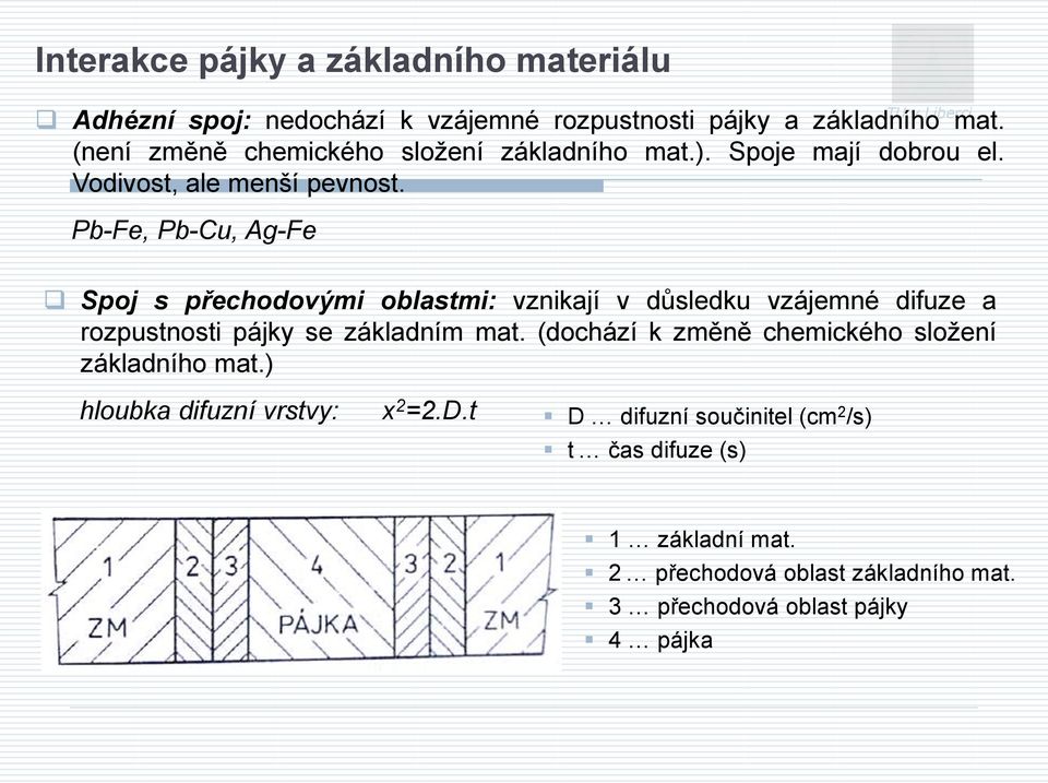 Pb-Fe, Pb-Cu, Ag-Fe Spoj s přechodovými oblastmi: vznikají v důsledku vzájemné difuze a rozpustnosti pájky se základním mat.